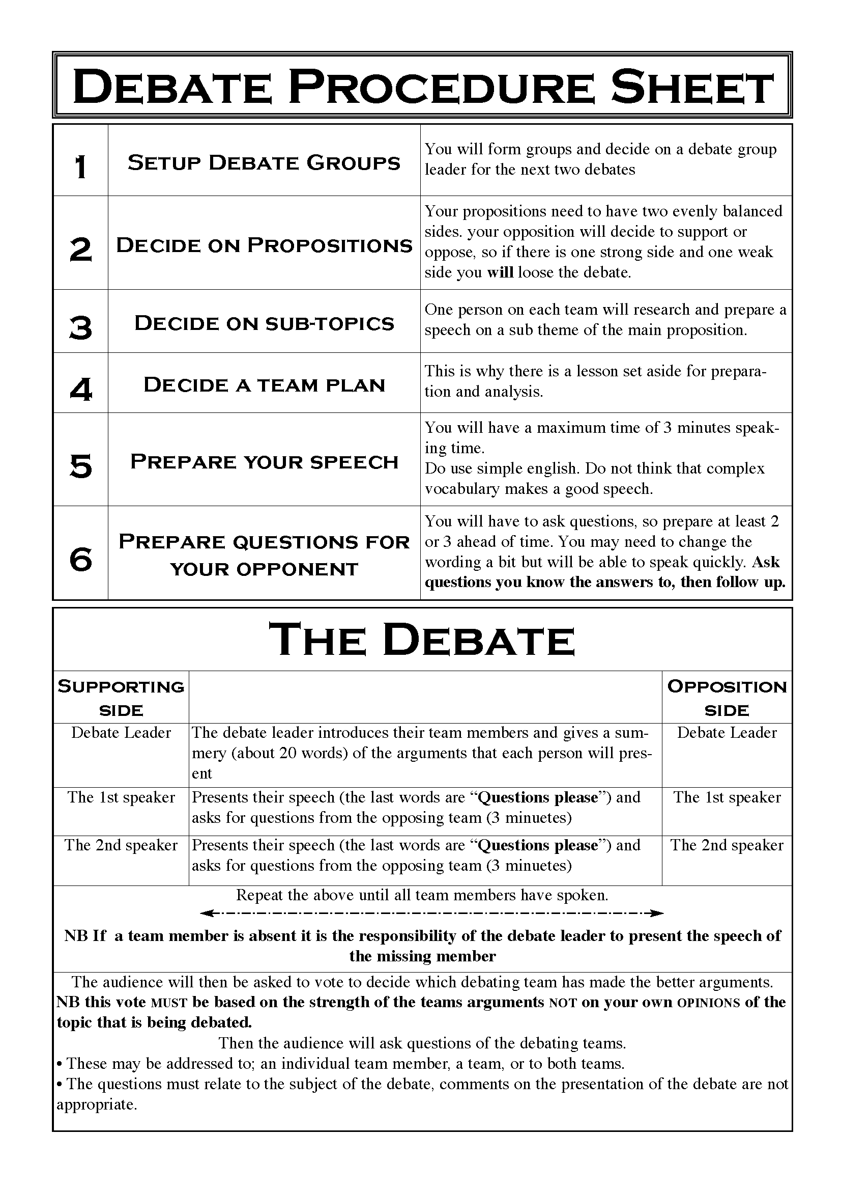 debate-procedure
